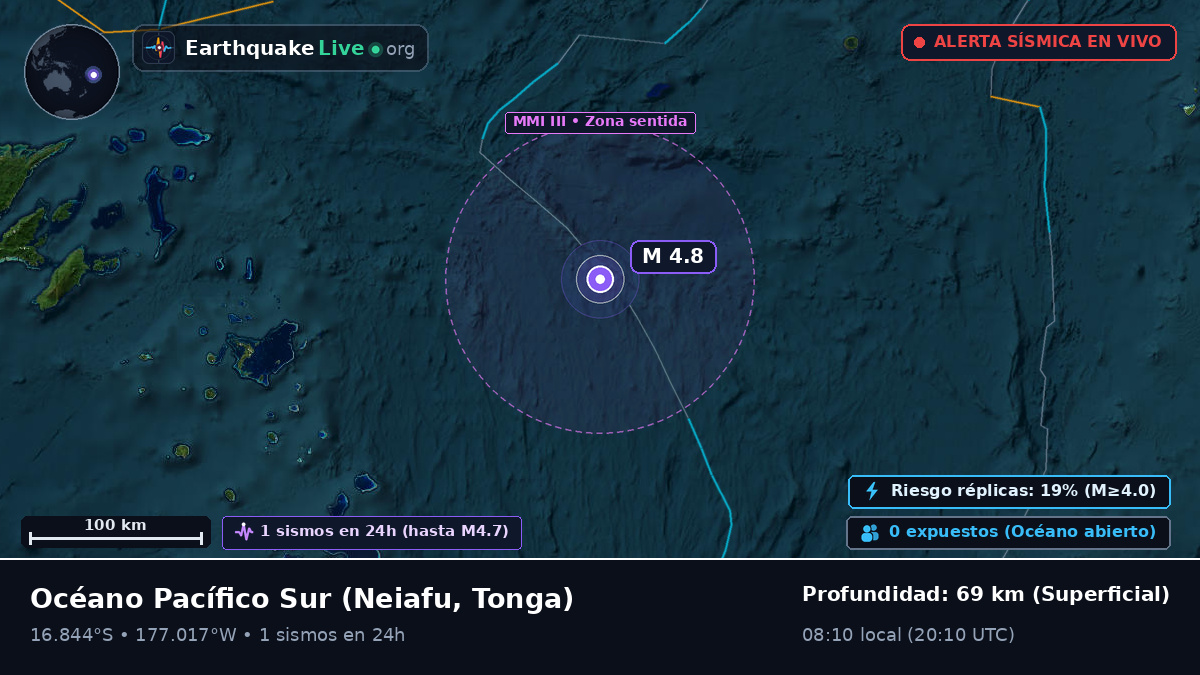 Océano Pacífico Sur (Tonga)