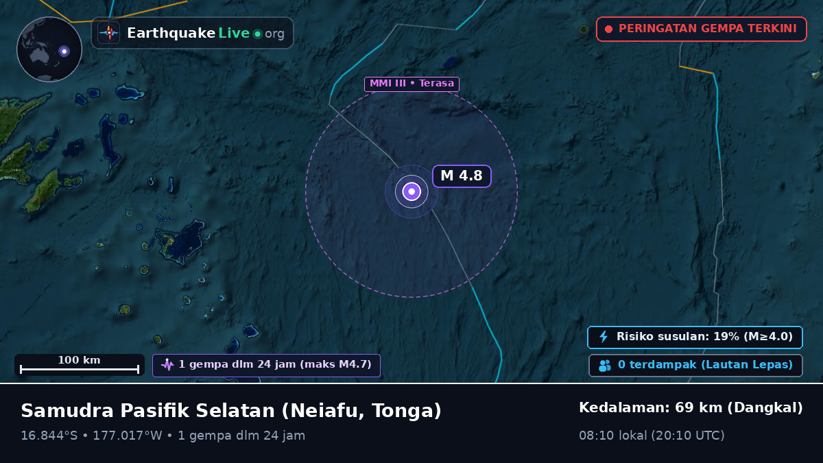 Samudra Pasifik Selatan (Tonga)