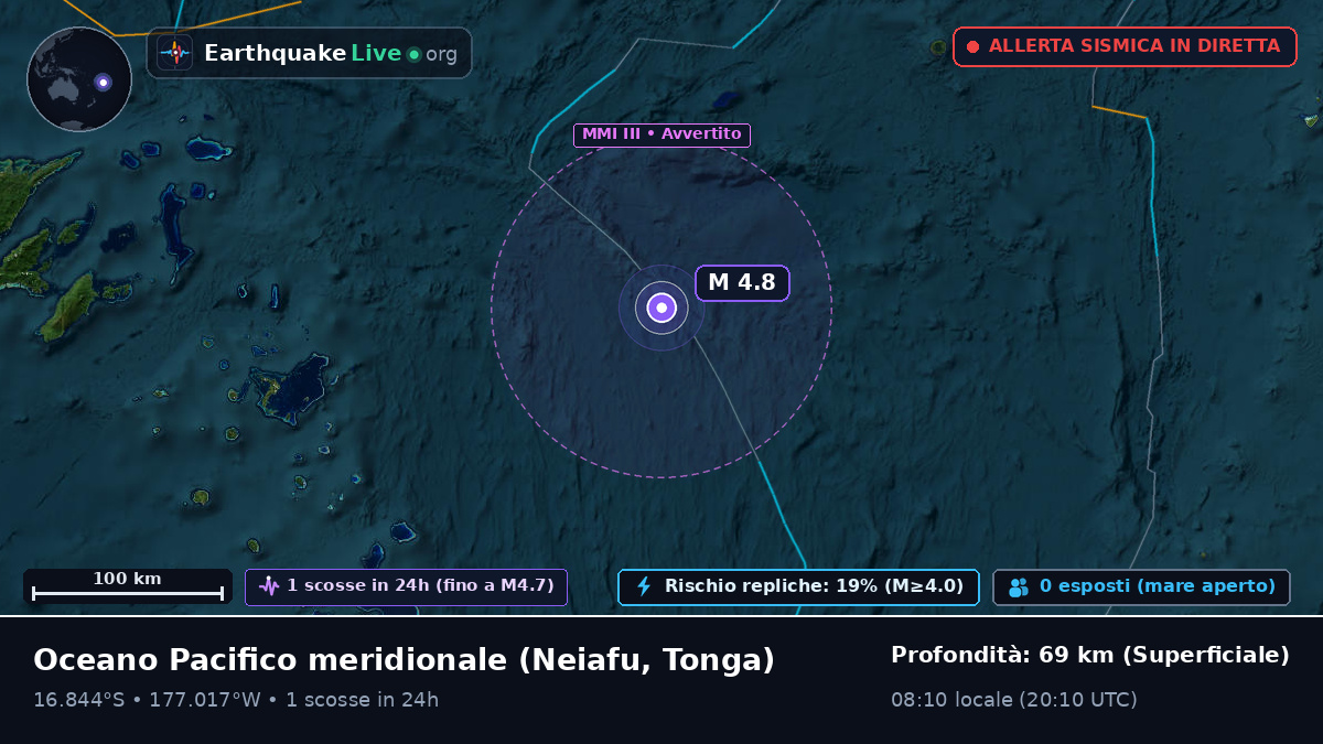 Oceano Pacifico meridionale (Tonga)