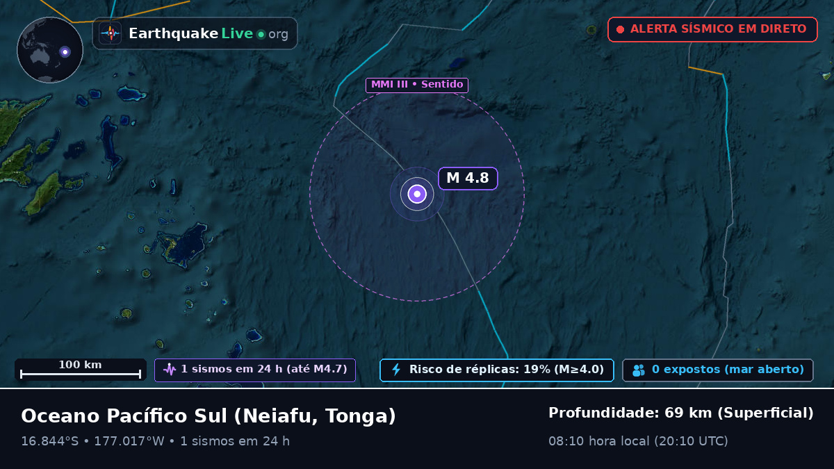 Oceano Pacífico Sul (Tonga)