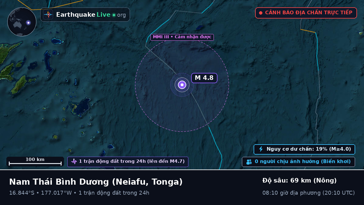 Nam Thái Bình Dương (Tonga)