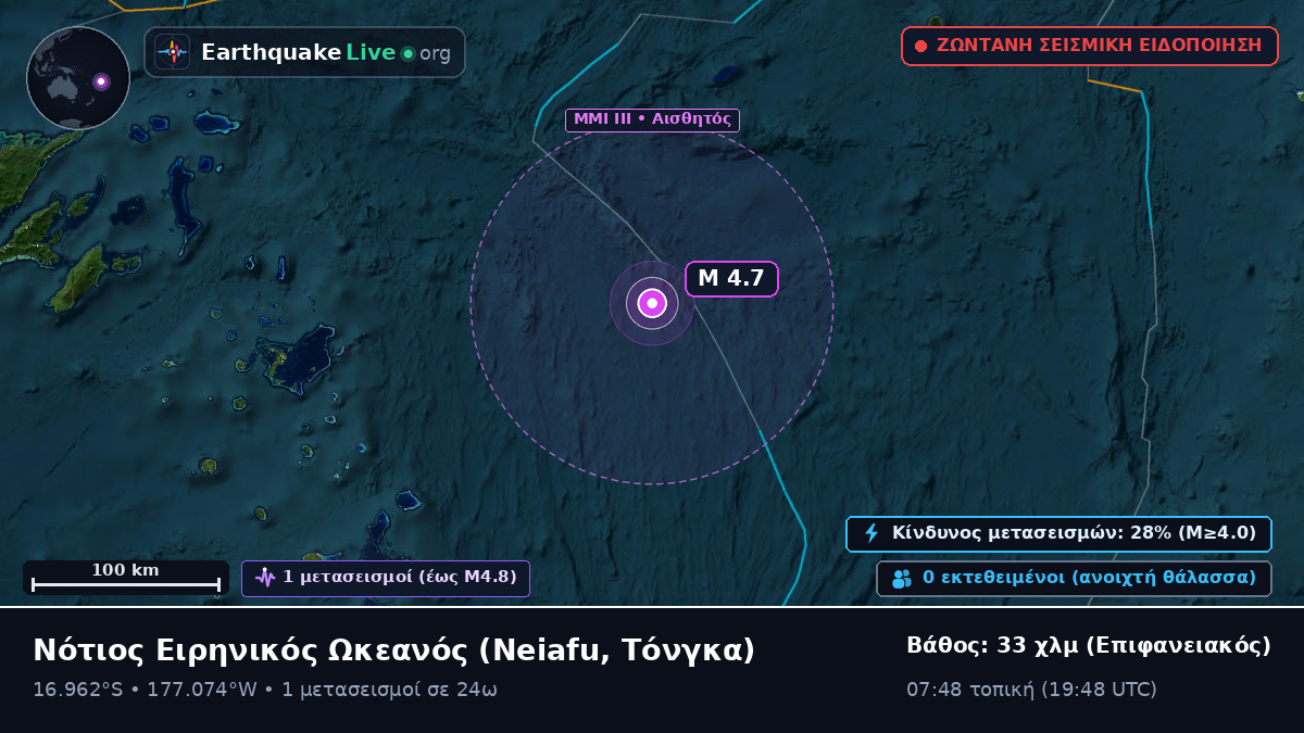 Νότιος Ειρηνικός Ωκεανός (Τόνγκα)