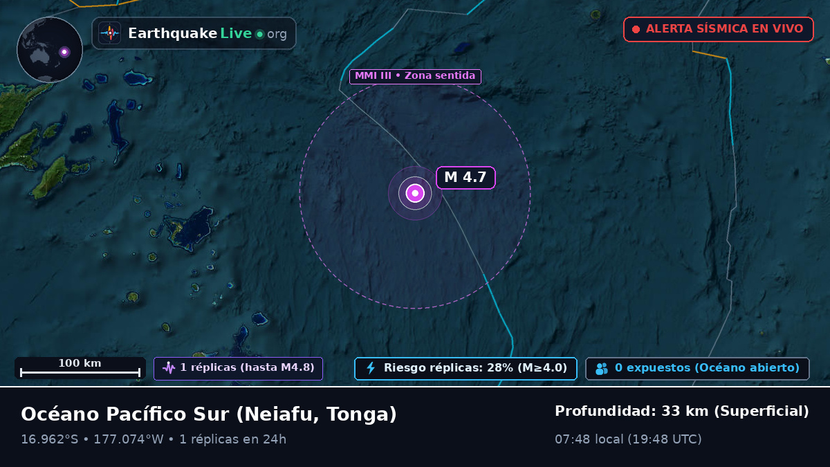 Océano Pacífico Sur (Tonga)
