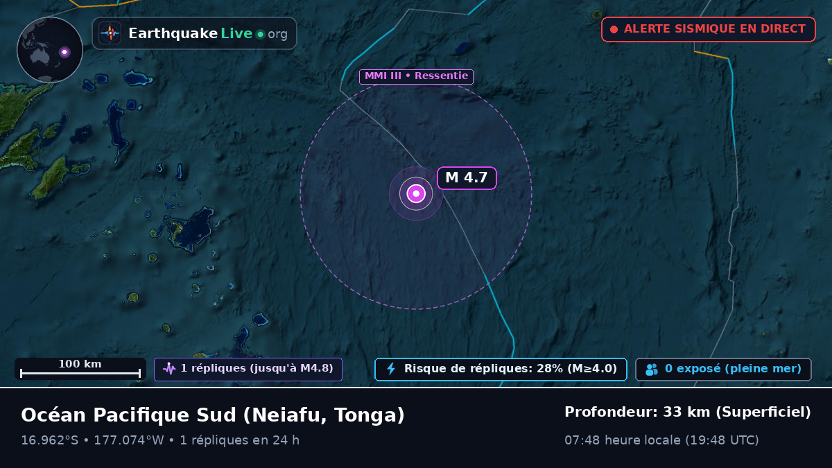 Océan Pacifique Sud (Tonga)