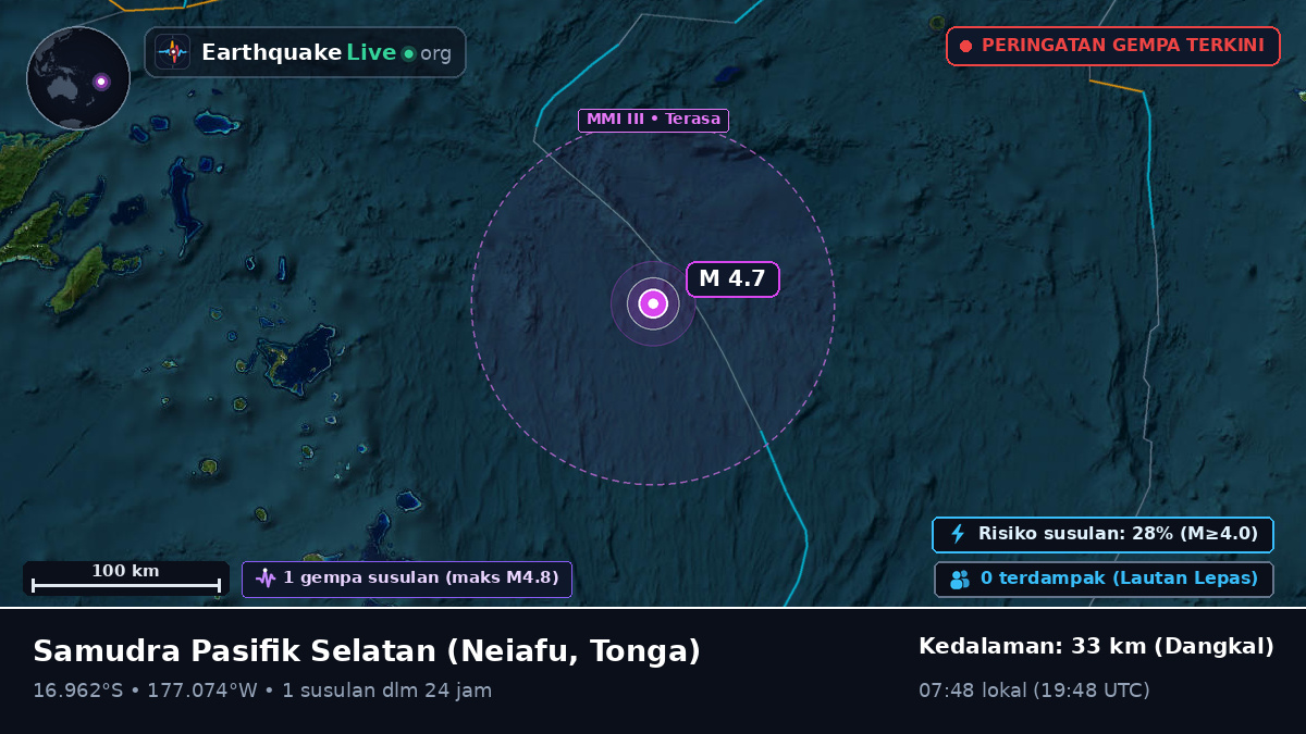 Samudra Pasifik Selatan (Tonga)