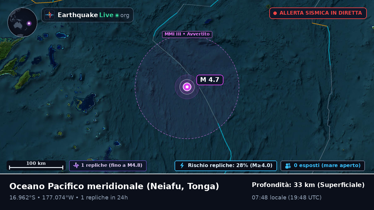 Oceano Pacifico meridionale (Tonga)