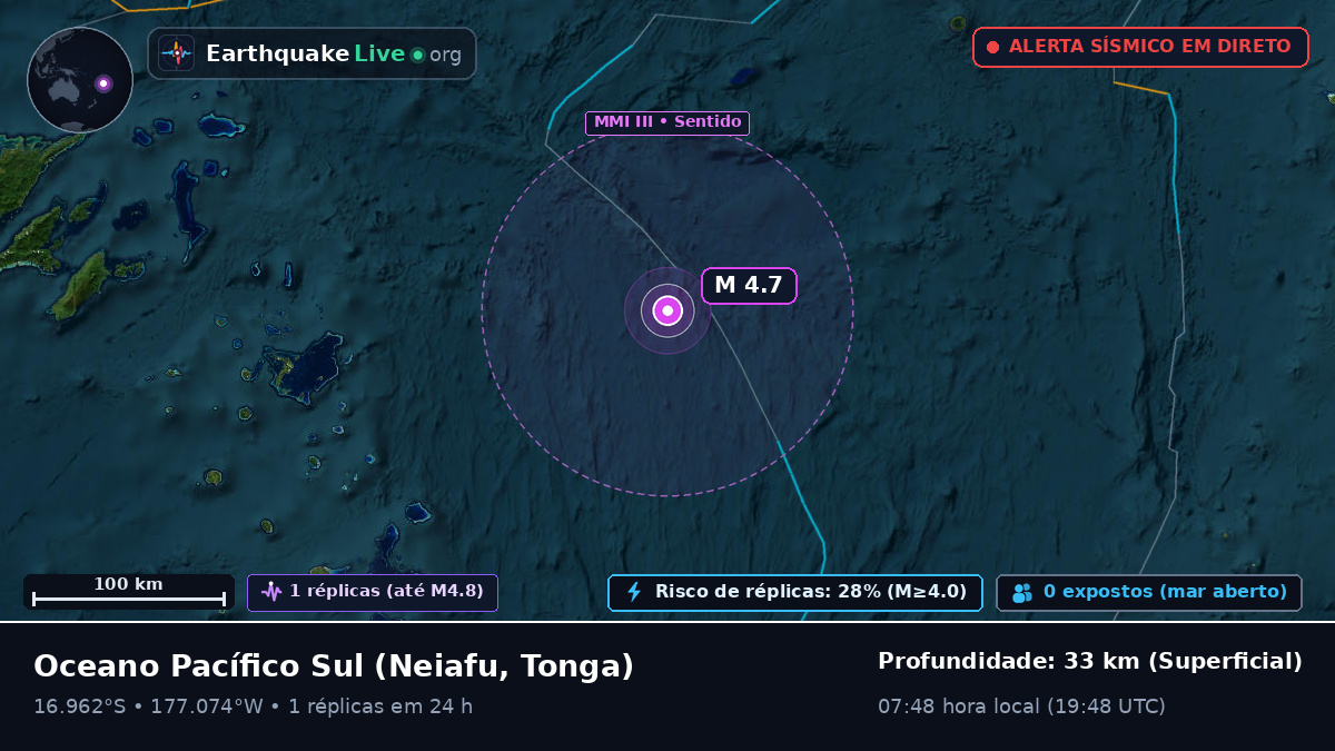 Oceano Pacífico Sul (Tonga)
