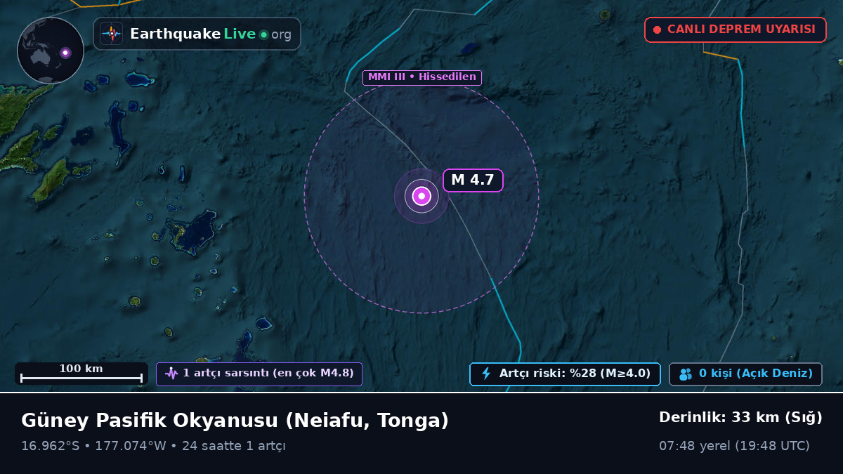 Güney Pasifik Okyanusu (Tonga)