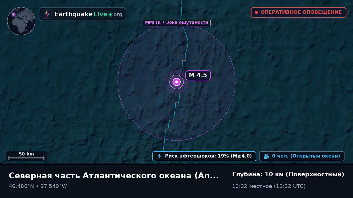 Северная часть Атлантического океана (Португалия)