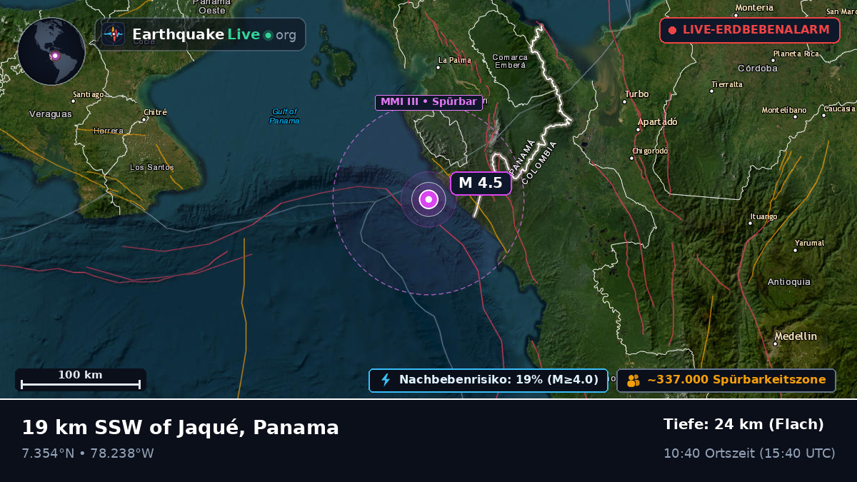 Darién, Panama