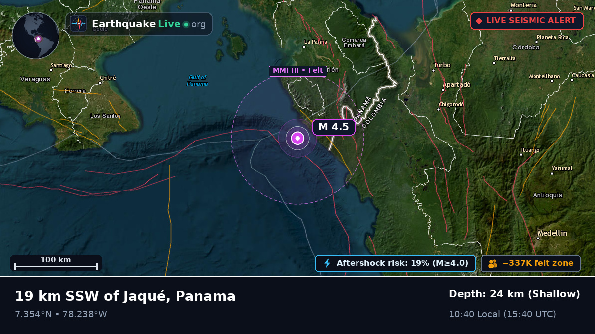 Darién, Panama