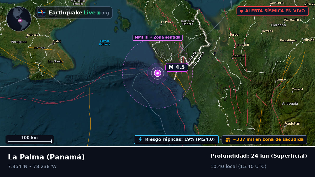 Darién, Panamá