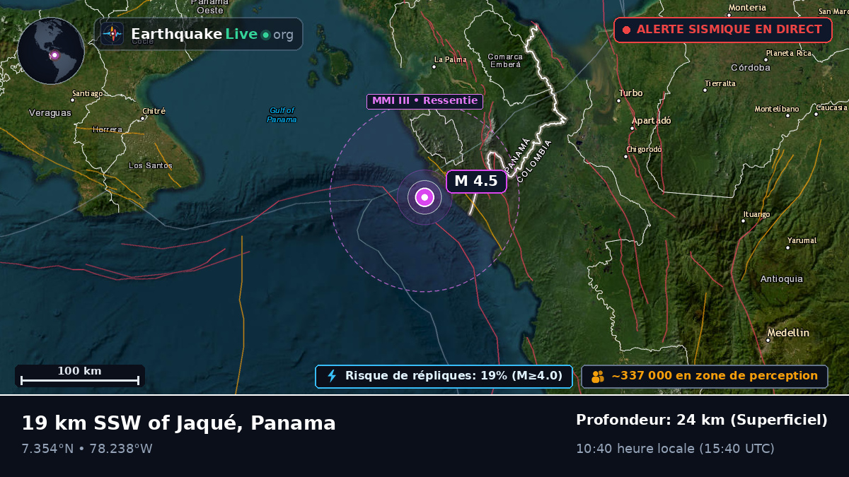 Darién, Panama