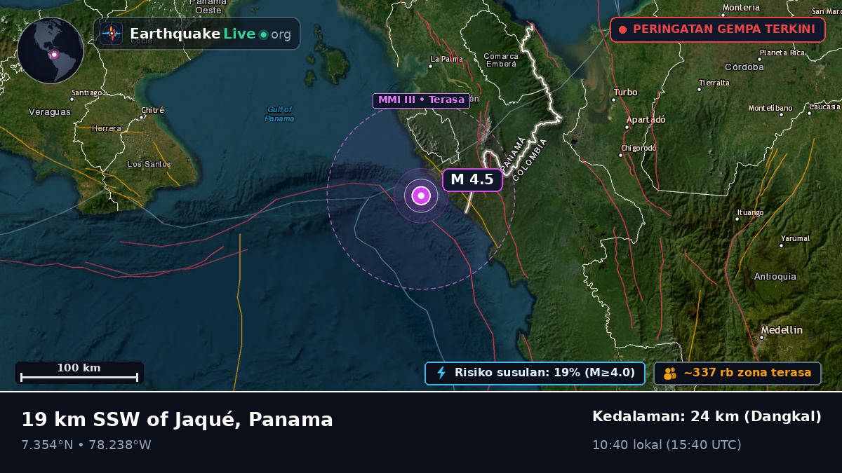 Darién, Panama