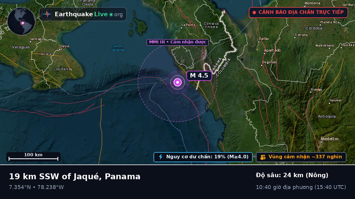 Darién, Panama