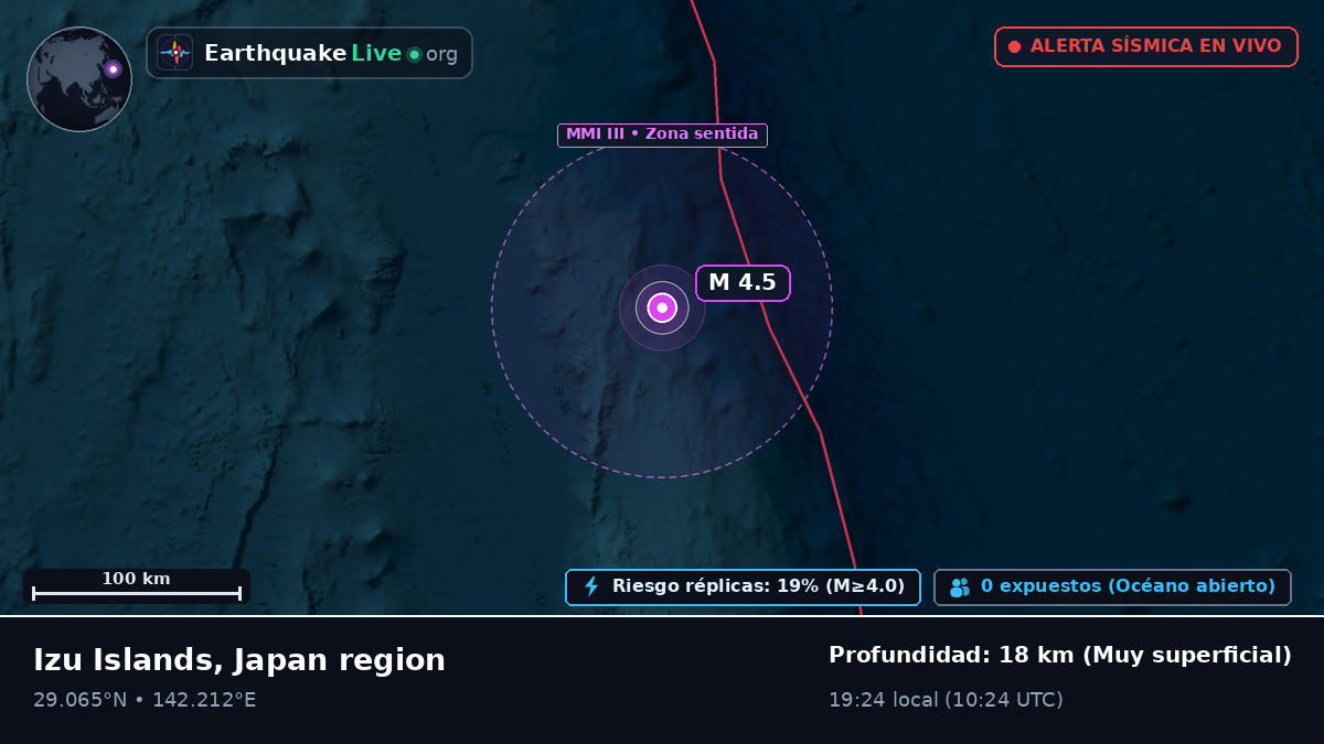 Océano Pacífico Norte (Japón)