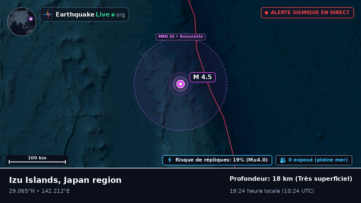 Océan Pacifique Nord (Japon)