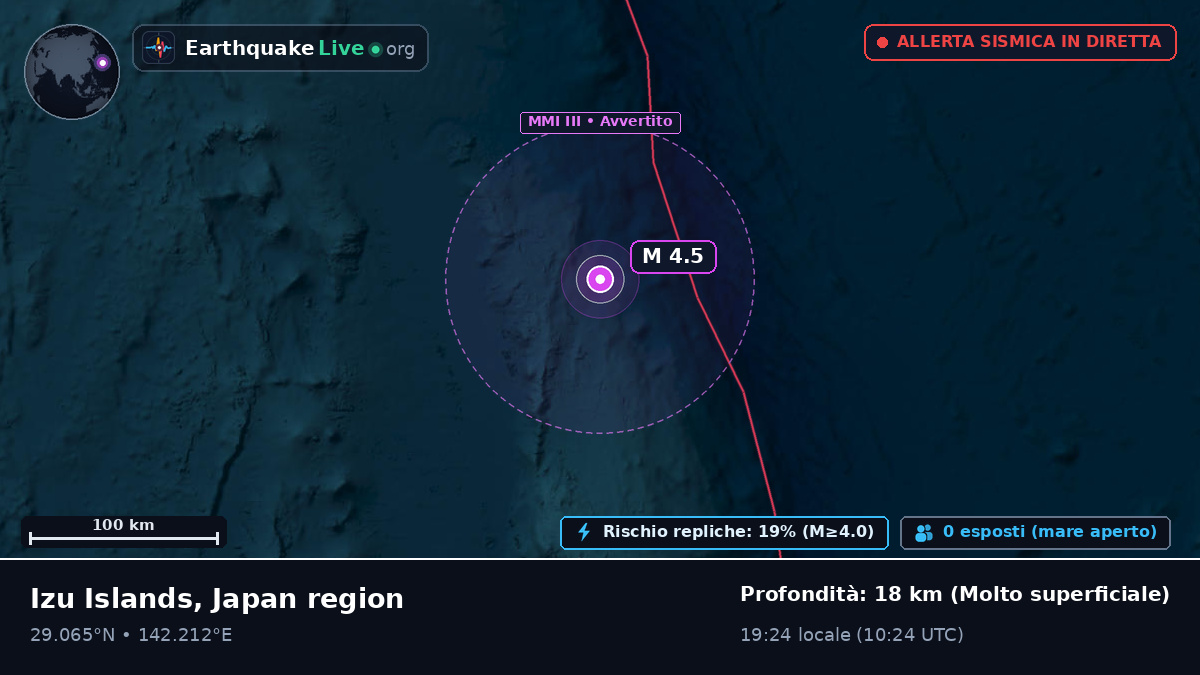 Oceano Pacifico settentrionale (Giappone)