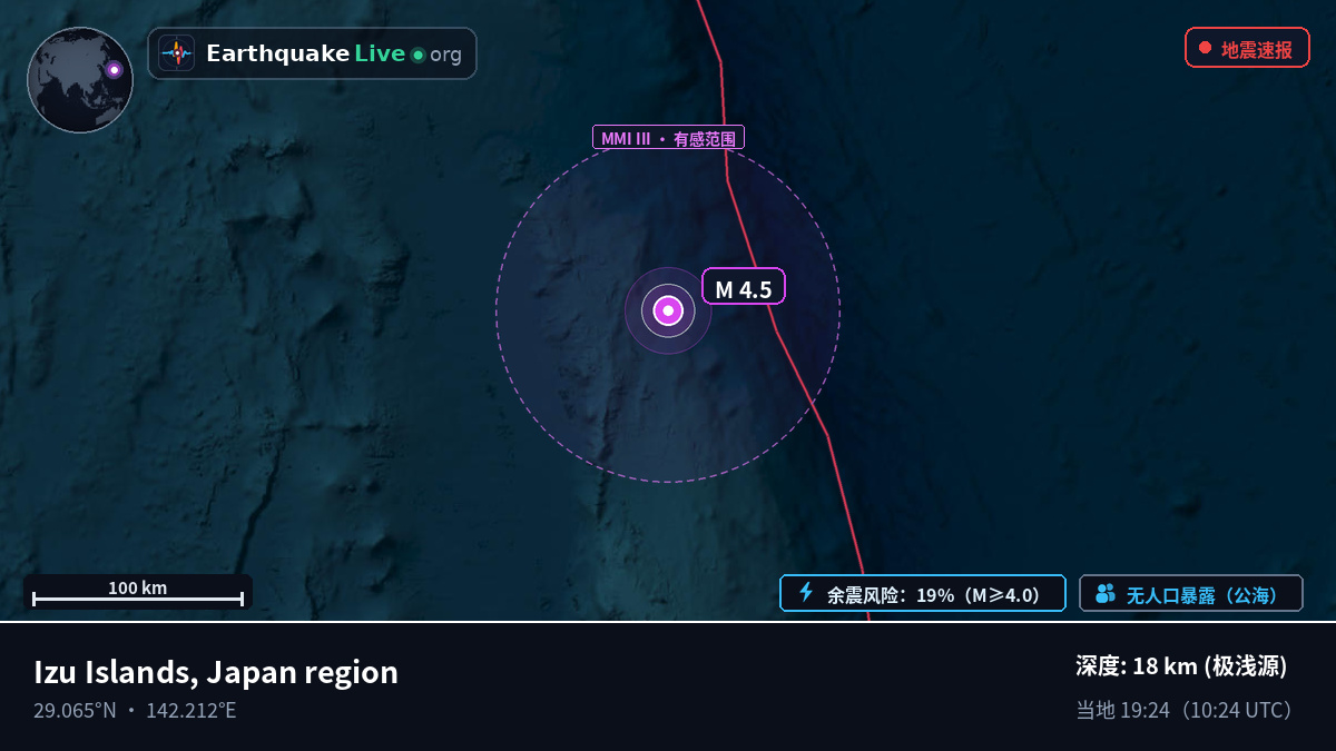 北太平洋 (日本)