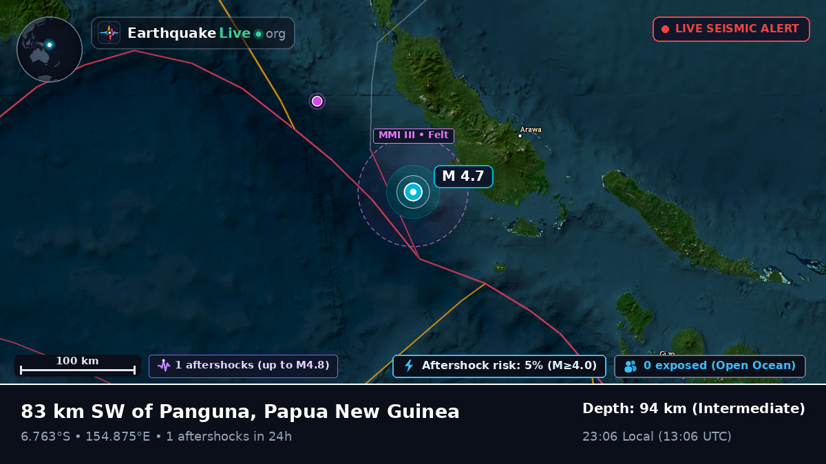Solomon Sea (Papua New Guinea)