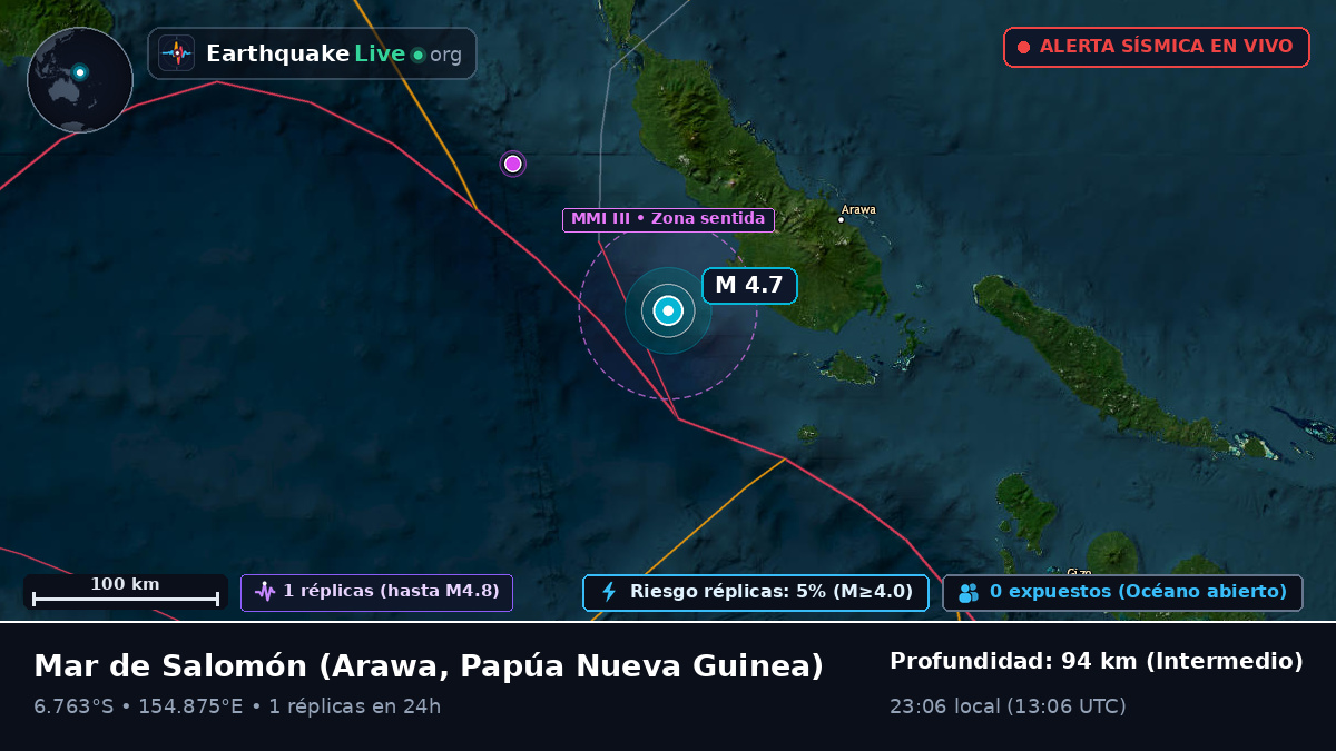 Mar de Salomón (Papúa Nueva Guinea)