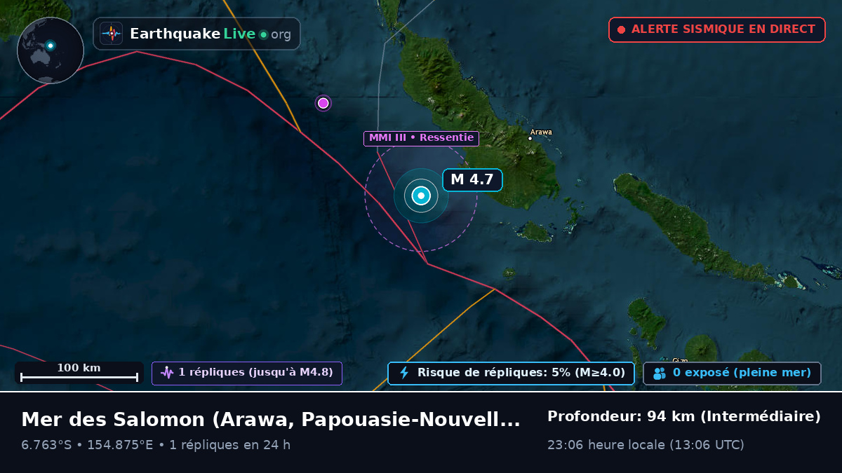 Mer des Salomon (Papouasie-Nouvelle-Guinée)