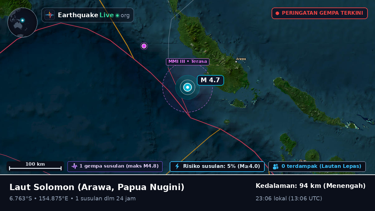 Laut Solomon (Papua Nugini)