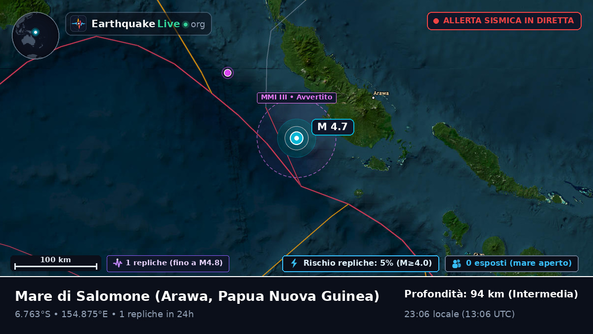 Mare di Salomone (Papua Nuova Guinea)