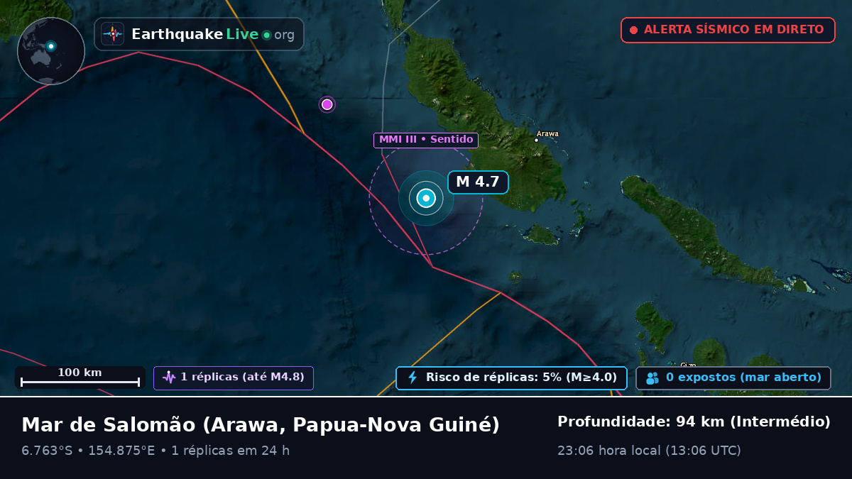 Mar de Salomão (Papua-Nova Guiné)