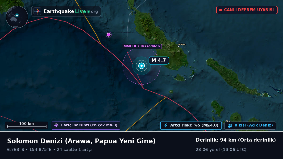 Solomon Denizi (Papua Yeni Gine)