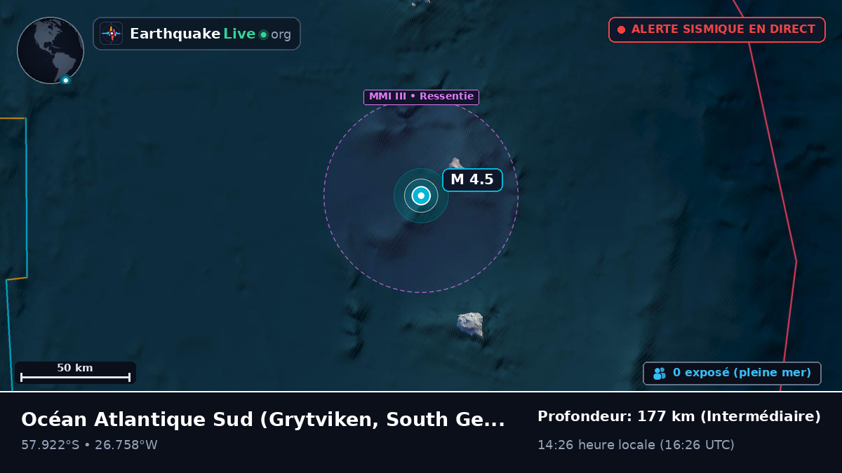 Océan Atlantique Sud (South Georgia and the Islands)