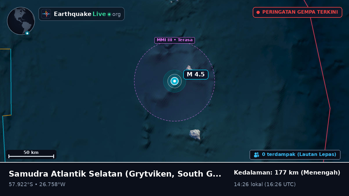 Samudra Atlantik Selatan (South Georgia and the Islands)