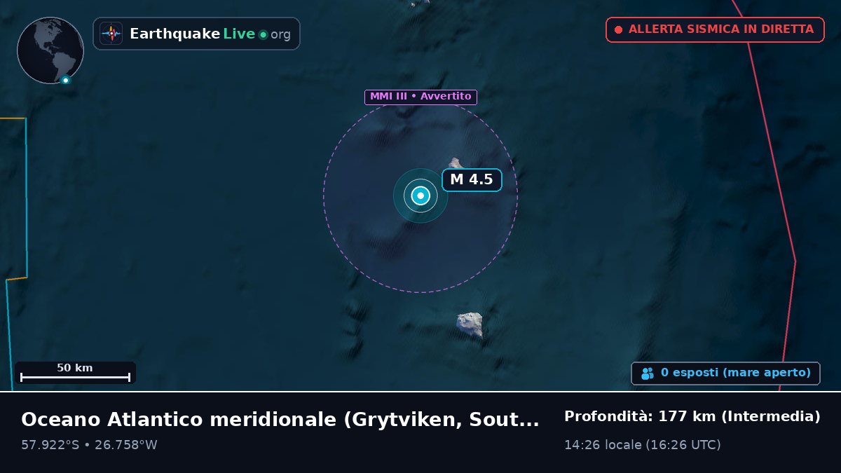 Oceano Atlantico meridionale (South Georgia and the Islands)