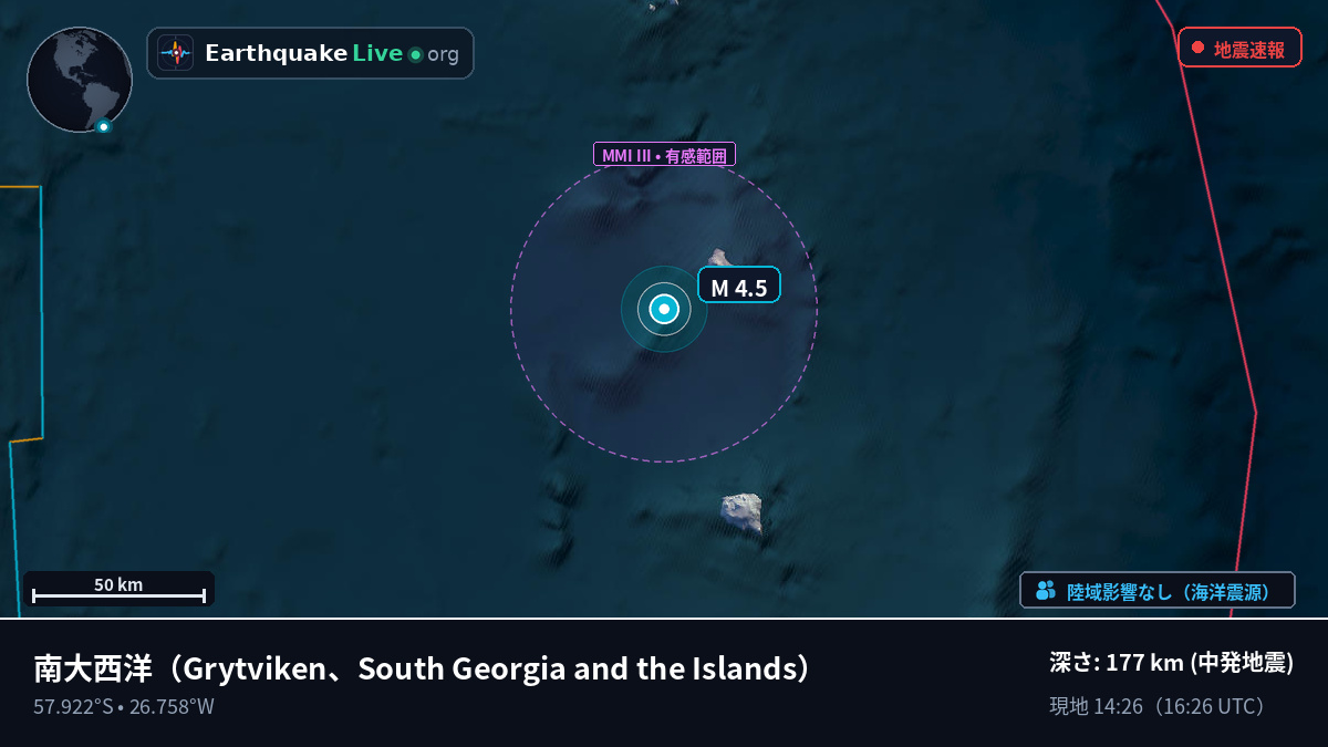 南大西洋 (South Georgia and the Islands)