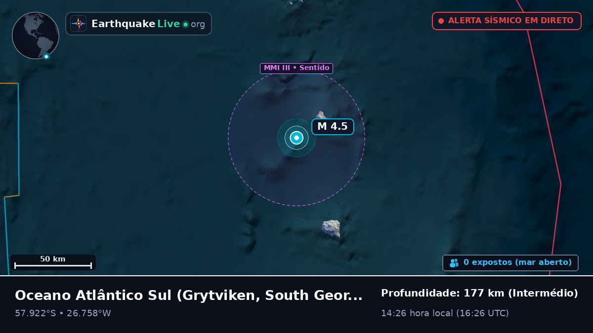 Oceano Atlântico Sul (South Georgia and the Islands)