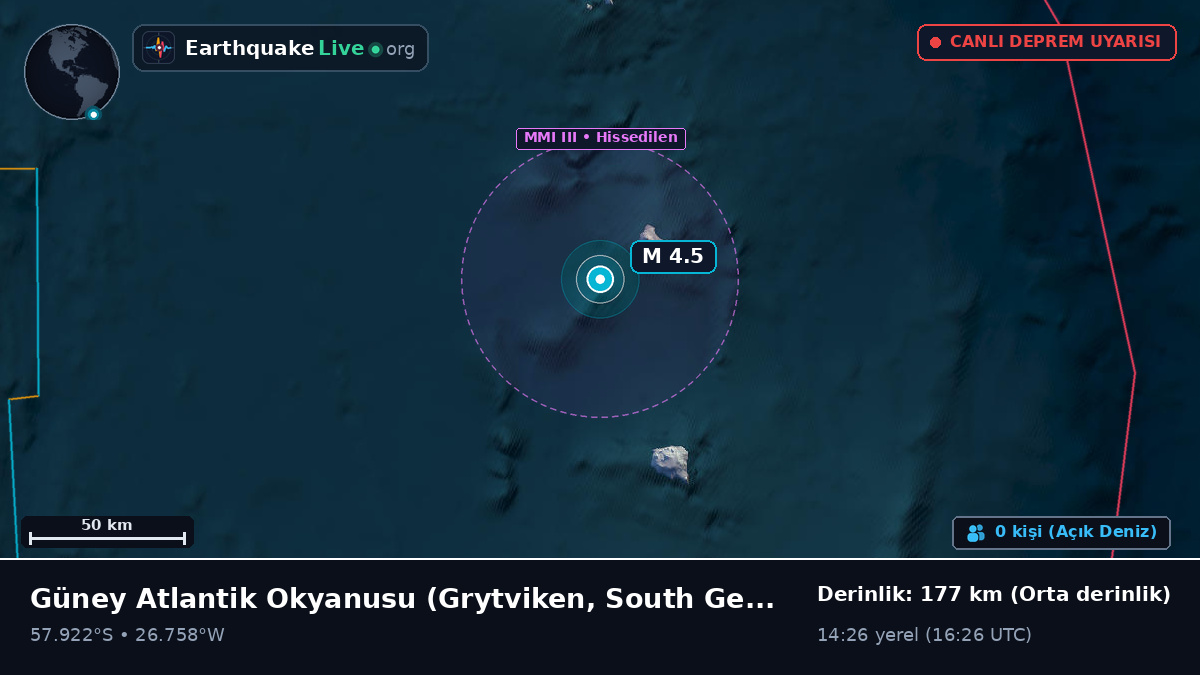 Güney Atlantik Okyanusu (South Georgia and the Islands)