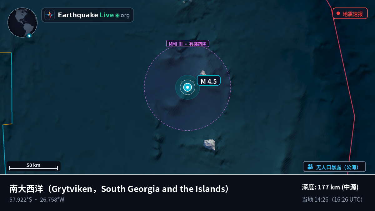 南大西洋 (South Georgia and the Islands)