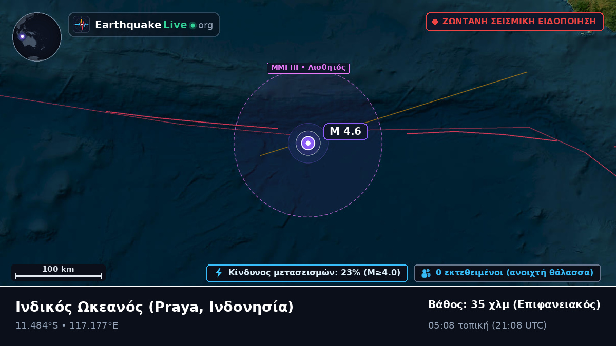 Ινδικός Ωκεανός (Ινδονησία)