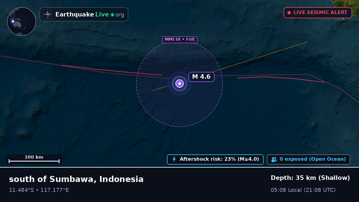 Indian Ocean (Indonesia)