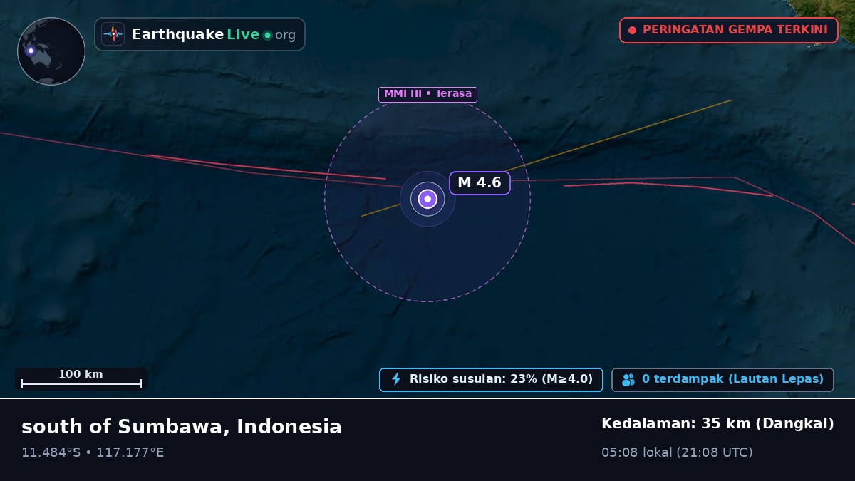 Samudra Hindia (Indonesia)