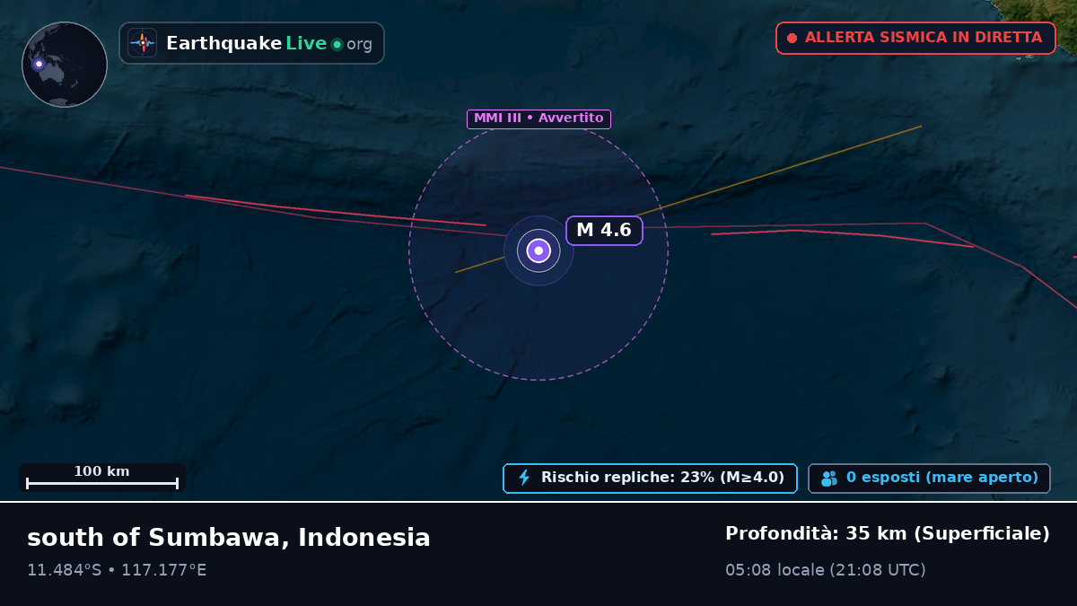 Oceano Indiano (Indonesia)