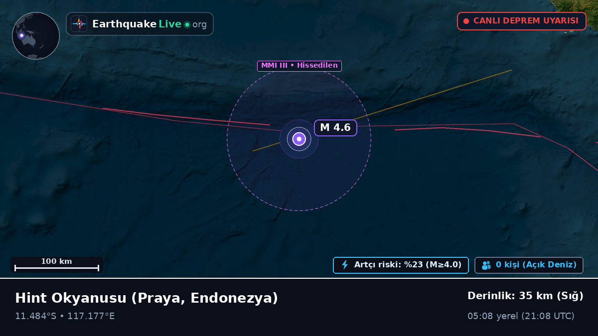 Hint Okyanusu (Endonezya)