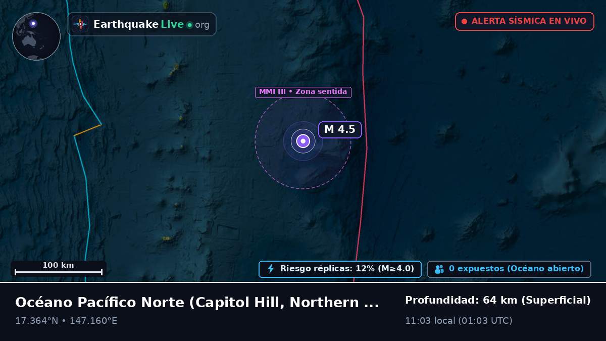 Océano Pacífico Norte (Northern Mariana Islands)