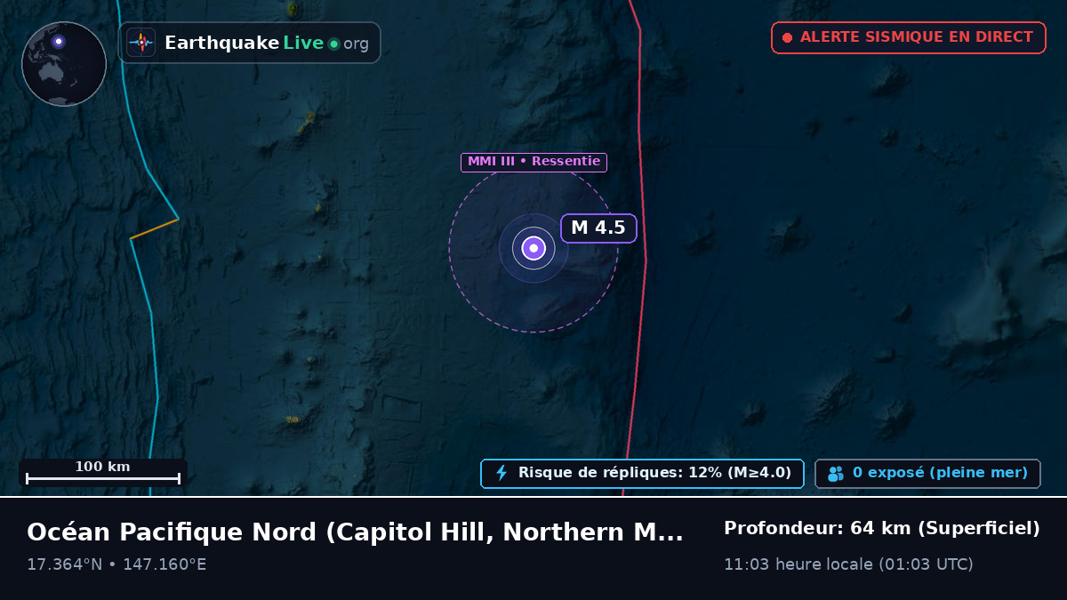 Océan Pacifique Nord (Northern Mariana Islands)