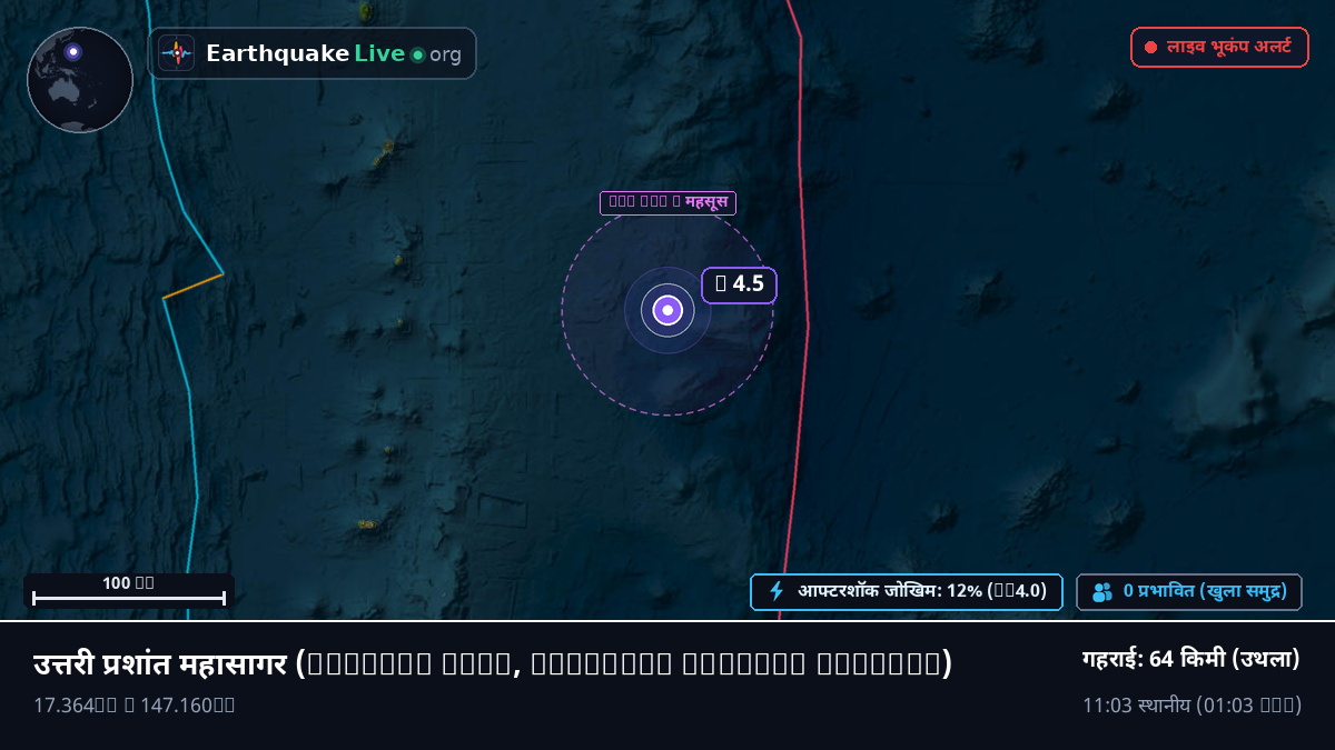 उत्तरी प्रशांत महासागर (Northern Mariana Islands)