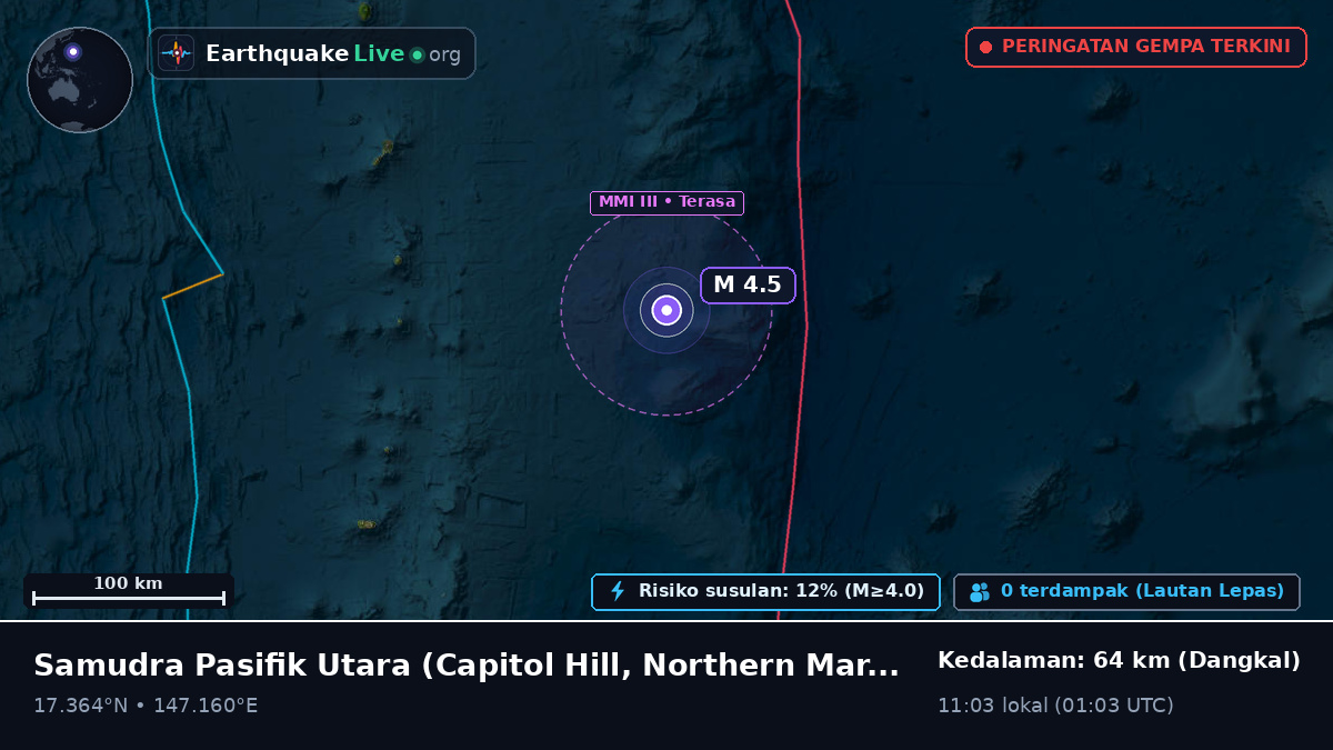 Samudra Pasifik Utara (Northern Mariana Islands)