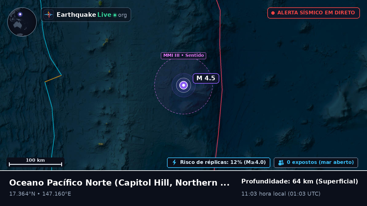 Oceano Pacífico Norte (Northern Mariana Islands)