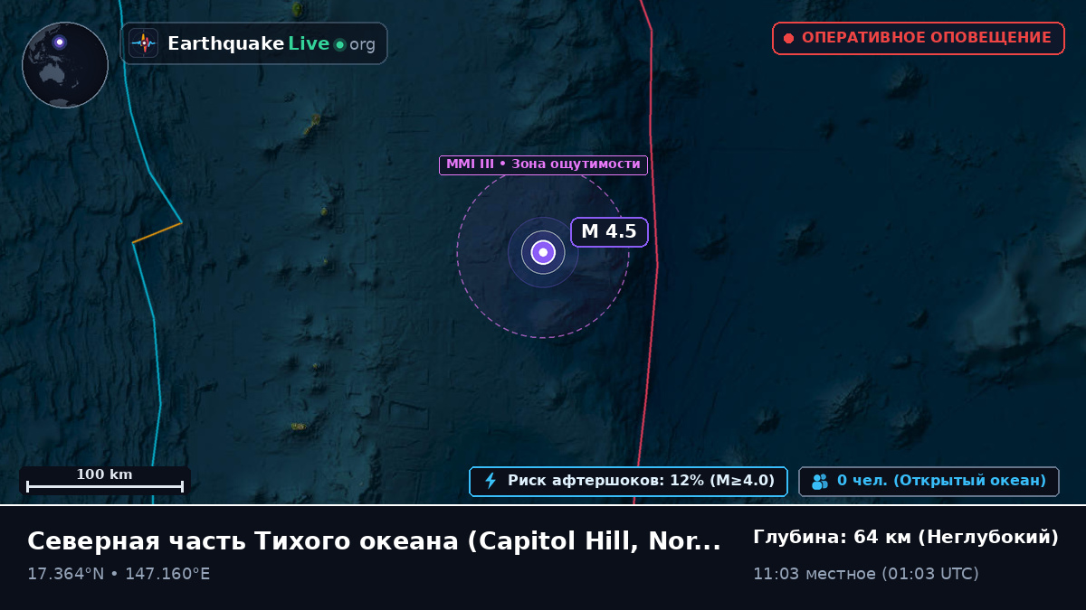 Северная часть Тихого океана (Northern Mariana Islands)