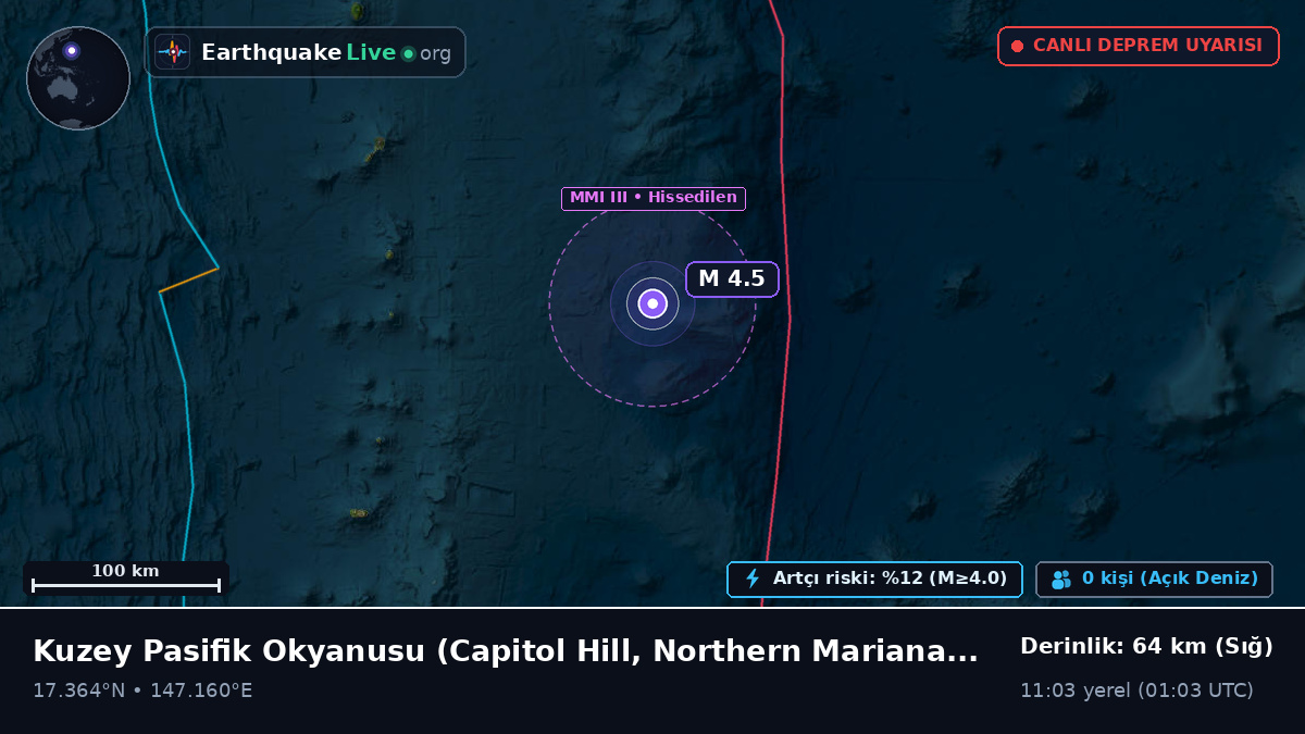 Kuzey Pasifik Okyanusu (Northern Mariana Islands)