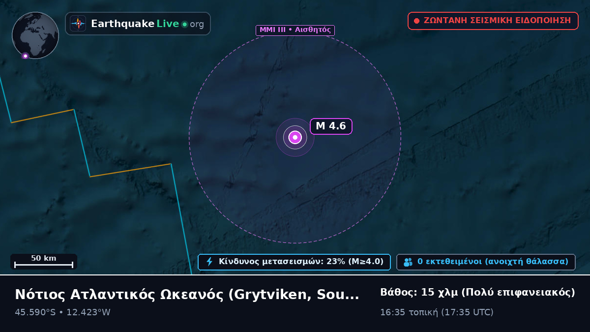 Νότιος Ατλαντικός Ωκεανός (South Georgia and the Islands)